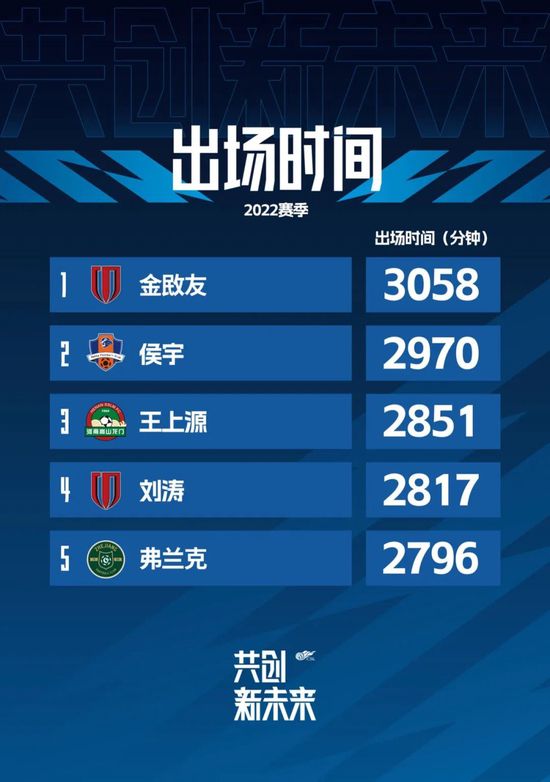 我每次都说，如果没有她，可能拍不成电影。